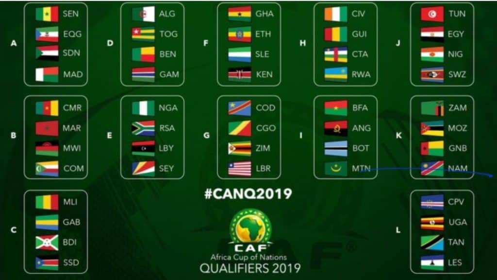 قرعة كأس افريقيا 2019 can.
