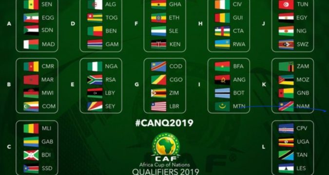 قرعة كأس افريقيا 2019 can.
